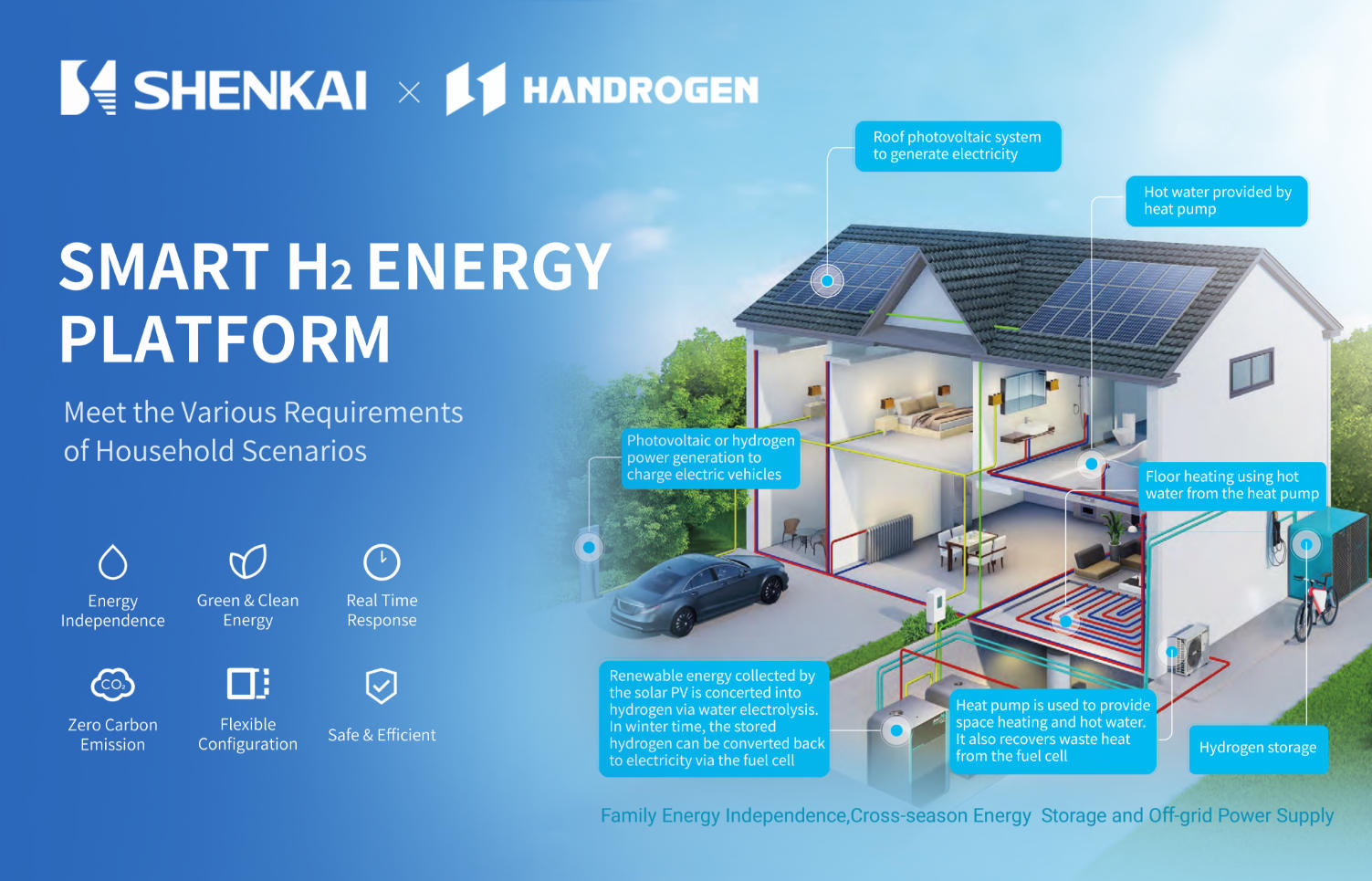 Компания Шэнькай приглашает вас встретиться на международной нефтяной выставке в Абу-Даби 2025(圖4)