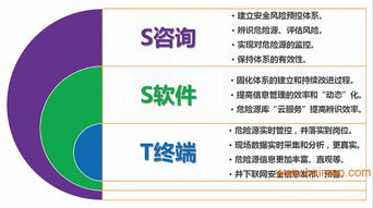 煤礦安全風(fēng)險(xiǎn)預(yù)控管理信息系統(tǒng)誠(chéng)邀合作代理 攜手共贏，共筑智能安全防線